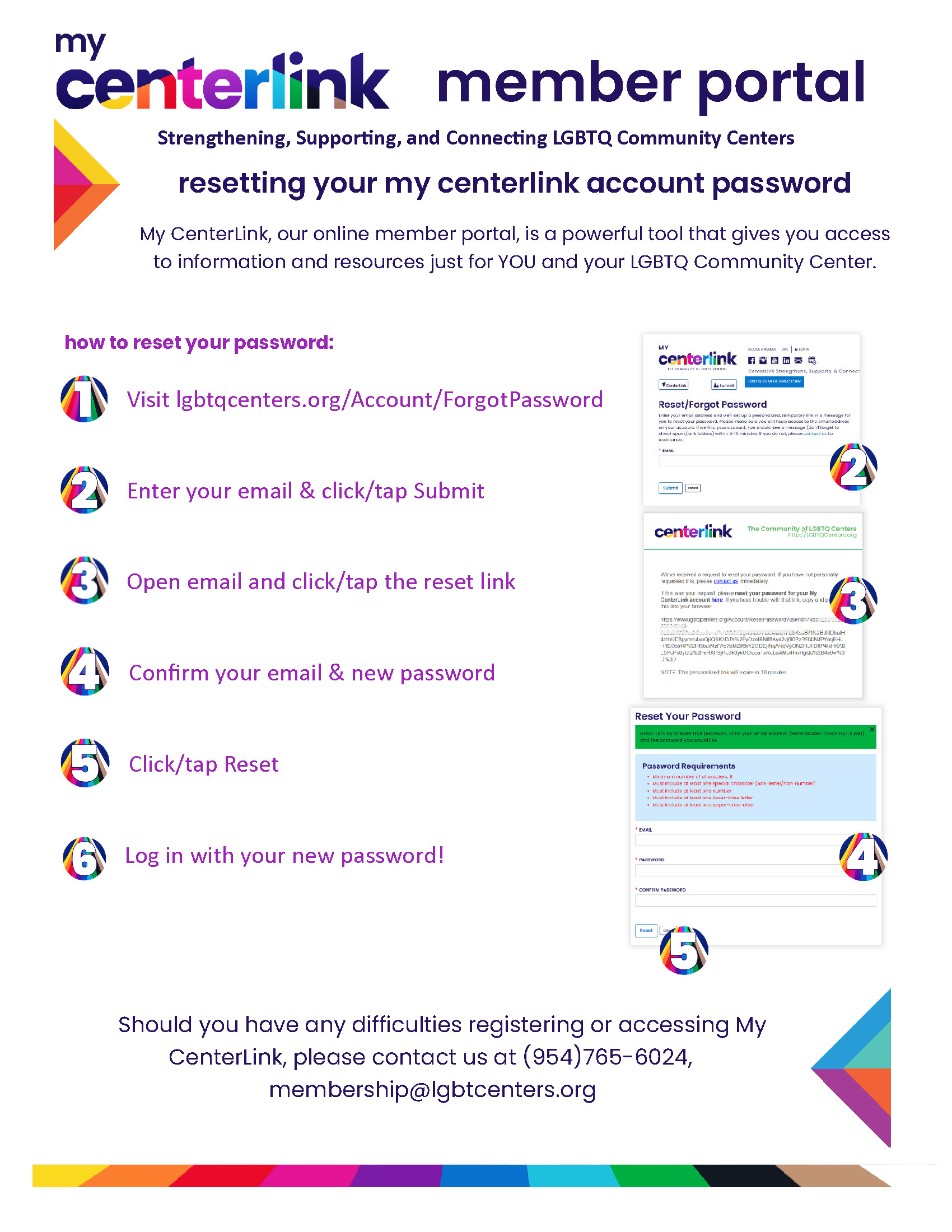 Flyer: How to Reset your My CenterLink password
